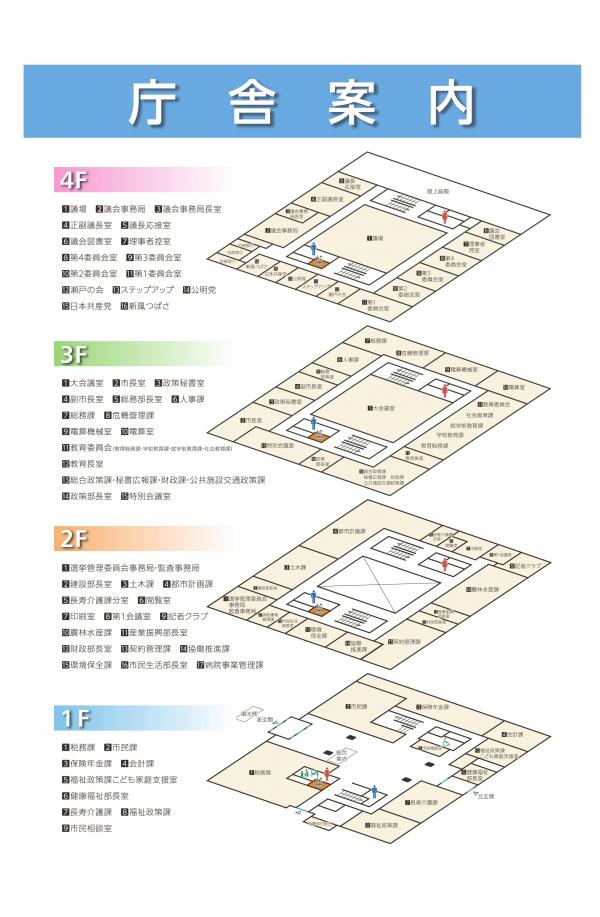 庁舎案内図