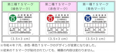 TSマーク