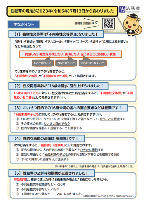 不同意性交罪リーフレット