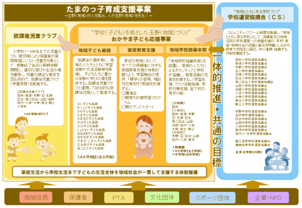 ポンチ絵