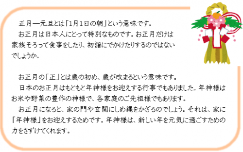 お正月の説明