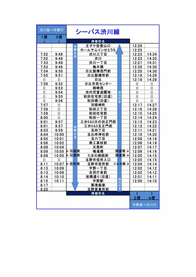 渋川線