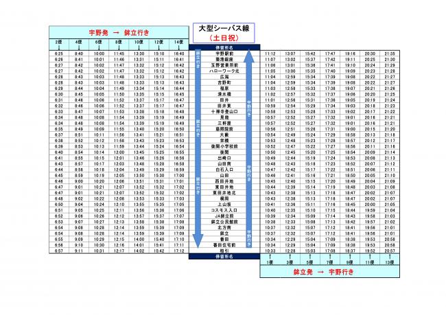 大型土日祝