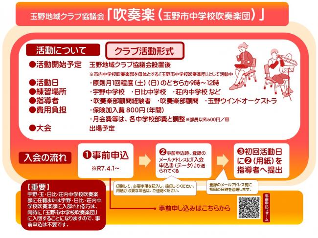 2-2_吹奏楽
