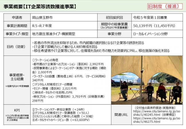 IT企業等誘致推進事業