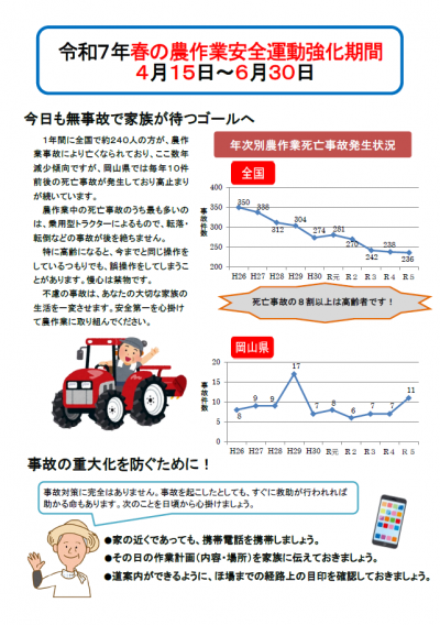 貼るの農作業安全運動強化期間チラシ画像