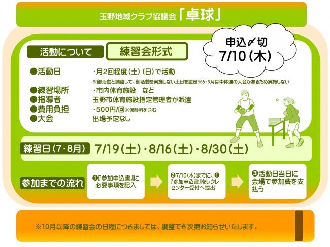 活動について（卓球）