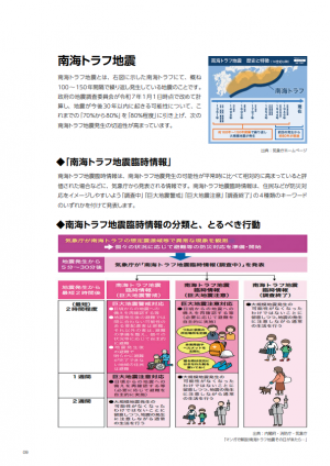 マニュアル画像