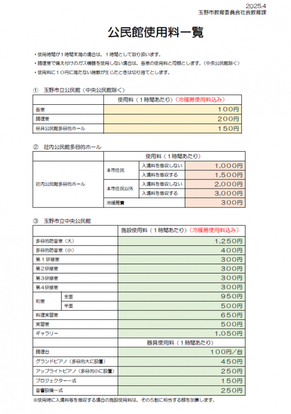 公民館使用料