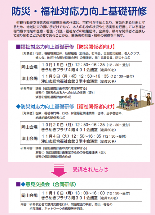 防災・福祉対応力向上基礎研修