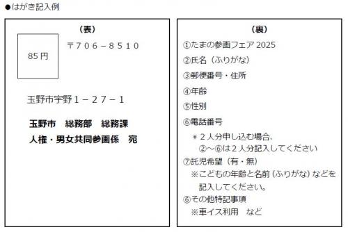 はがき記入例