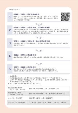 お試し滞在 チラシ