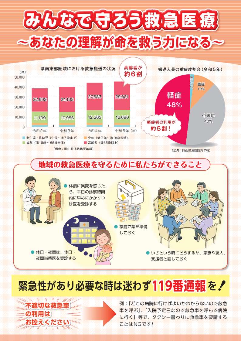 02_警防活動時等における安全管理マニュアル(令和7年11月一部改正)