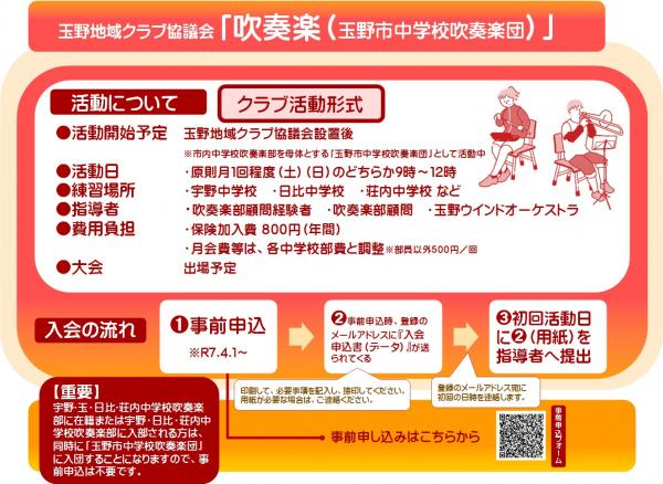 吹奏楽（パンフレット）