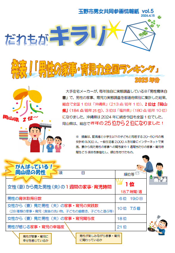 情報紙「だれもがキラリ」　vol.5     P１