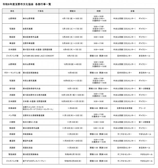 文化協会イベント一覧