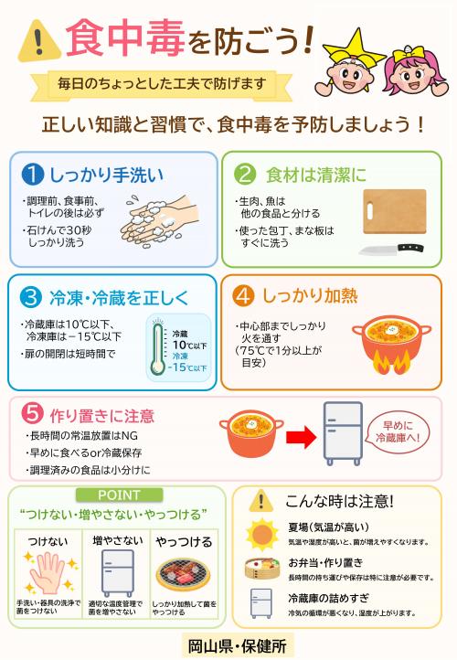 食中毒を防ごう