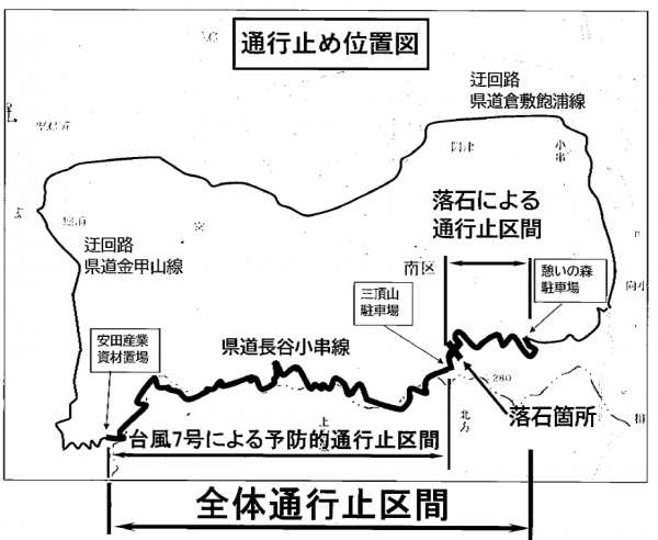 長谷小串線通行止め区間