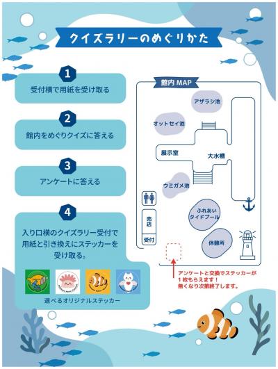 めぐりかた