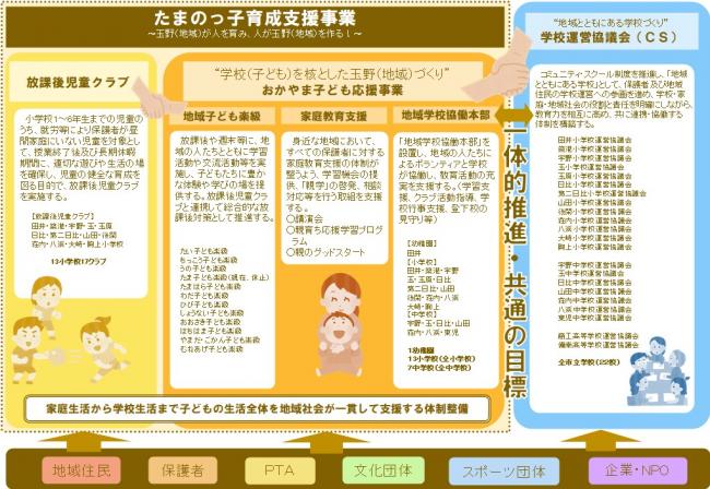 ポンチ絵