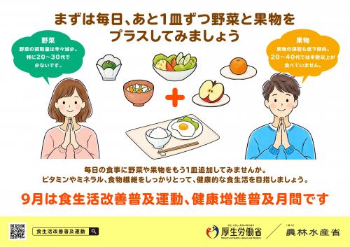 食生活改善普及運動