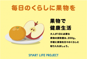 毎日のくらしに果物を