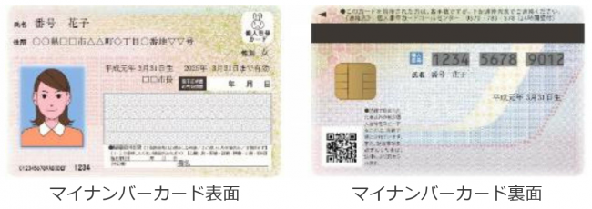 マイナンバーカード（イメージ）