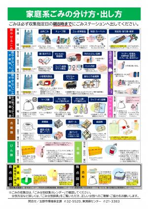 ごみステーション掲示チラシ縦