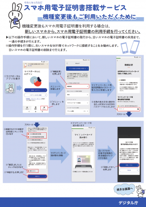 リーフレット表面