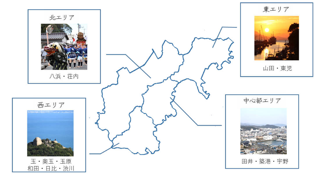 玉野市のエリアごとの紹介