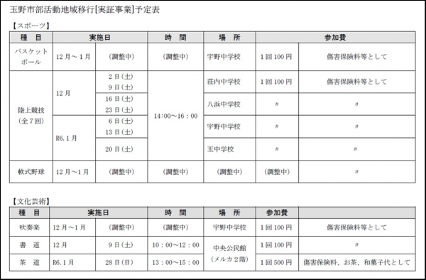 実証事業予定表